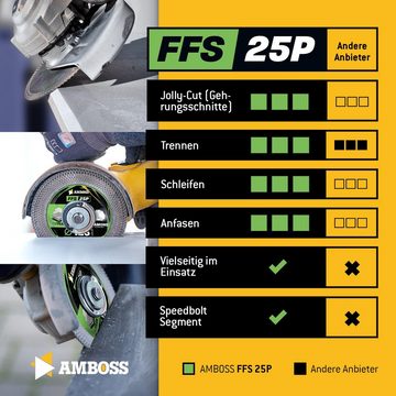 Amboss Werkzeuge Kreissägeblatt Amboss FFS 25P Diamant Trennscheibe 125 x 2 x 22.2, 22.2 mm (Bohrung) 2 mm (Dicke)