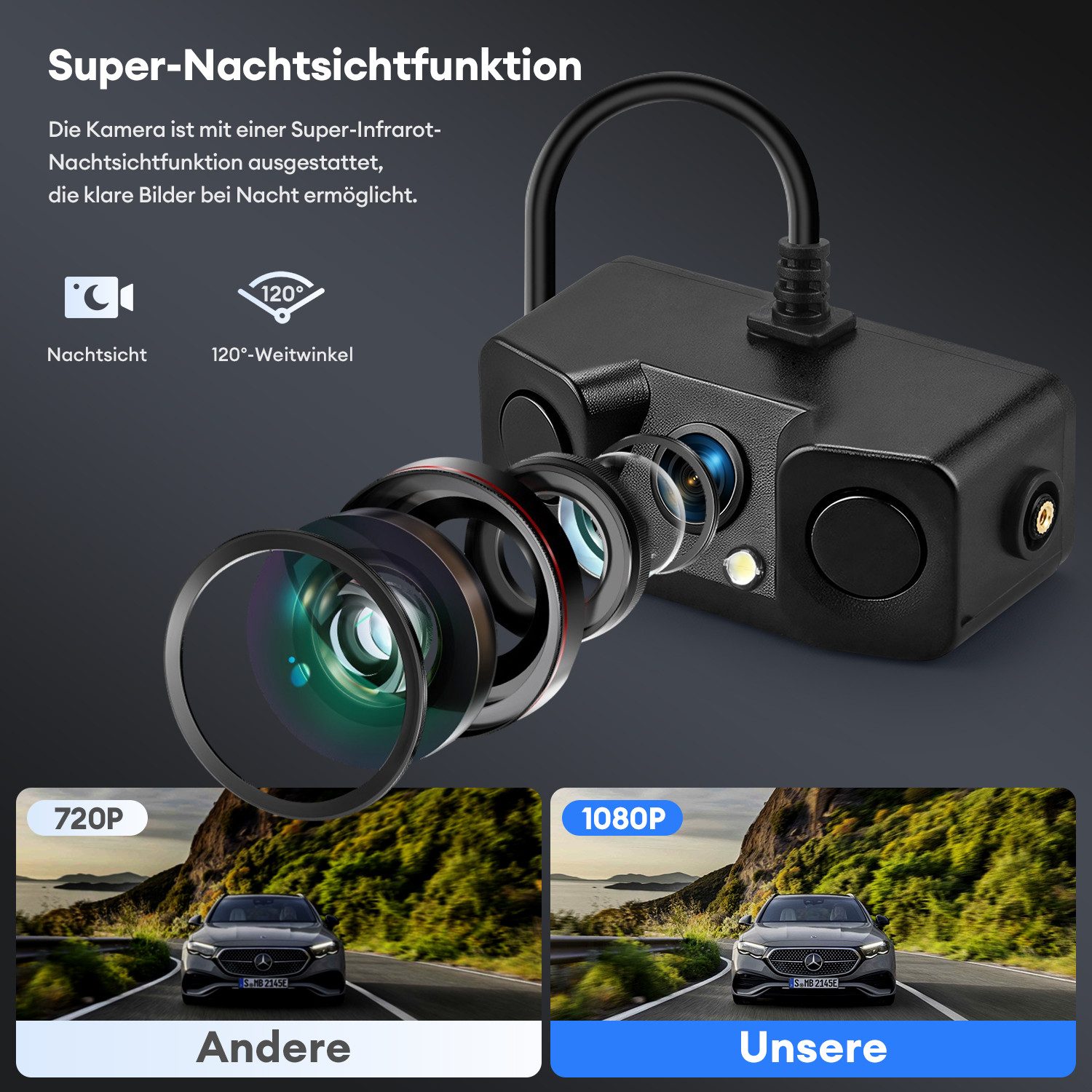 CkeyiN Pro Rückfahrkamera Auto,4,3" Monitor,120° Weitwinkel Rückfahrkamera (Wasserdicht IP68,mit Nachtsicht,Einparkhilfe, für alle Automodelle (12 Volt)