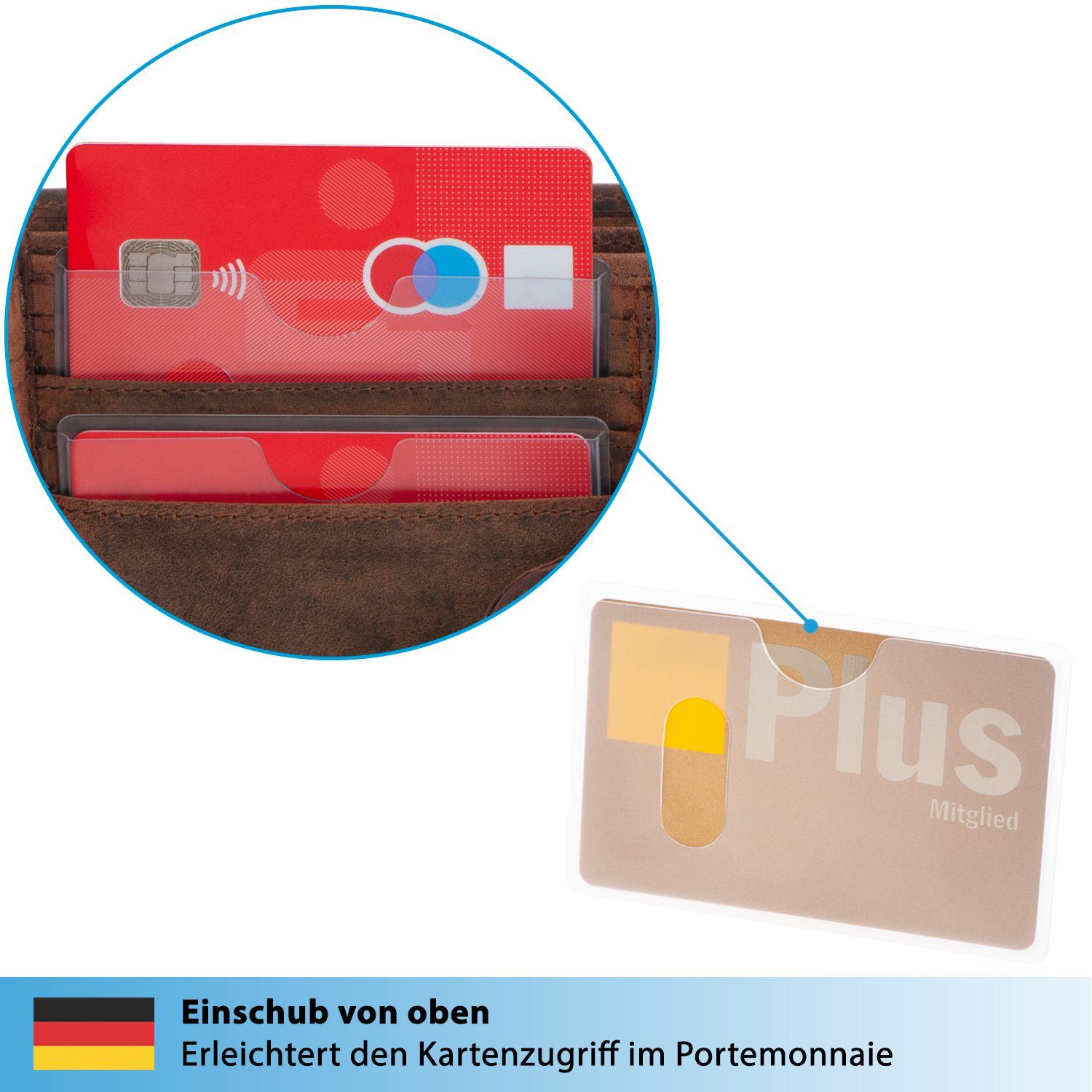 valonic Etui valonic EC 6 Schutzhülle - Längseinschub Stück mit Scheckkarte