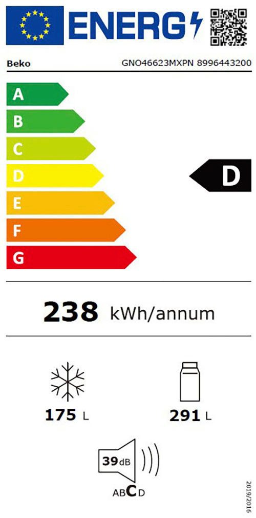 Energieeffizienzklasse: 