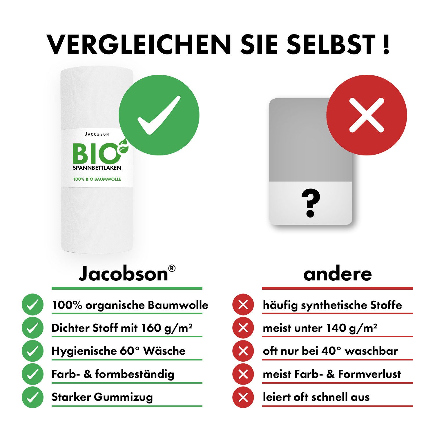 Jacobson Spannbettlaken BIO, Jersey Spannbetttuch, Bettlaken 160 g/m², 100% BIO-Baumwolle, Gummizug: rundum, GOTS zertifiziert