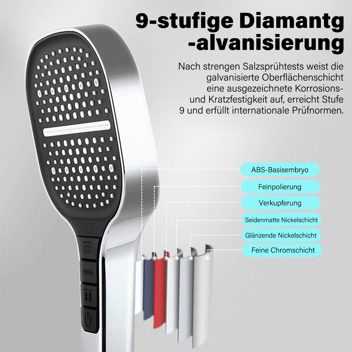 MOPUEA Handbrause Duschkopf Sparduschkopf Wassersparender Mit 8 Strahlarten Universal, (Handbrause mit innovativem 3+1-Tasten-Design und 8 Strahloptionen, Massa – Bild 3 von 5