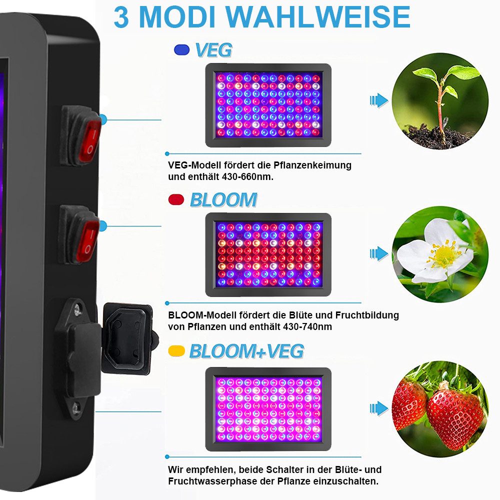 Lapalife Pflanzenlampe Vollspektrum LED Pflanze, Dual-Chip, zwei Schalter hängende Grow Lampe, LED fest integriert, Mit Verstellbare Kette, für Gewächshaus und Zimmerpflanzen