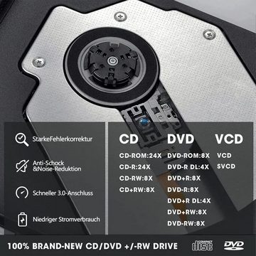 Gontence Avisto Externes CD DVD Laufwerk USB 3.0 Typ-C DVD-Brenner