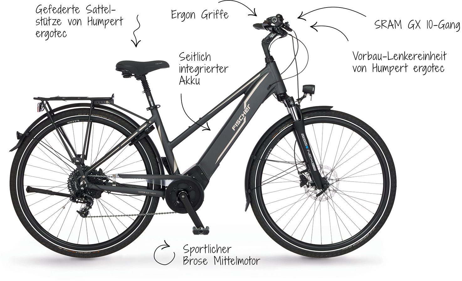 Damen Fahrrad FISCHER 10 Gang, 504, 504 Kettenschaltung, E-Bike 5.0i Akku VIATOR Wh Mittelmotor,