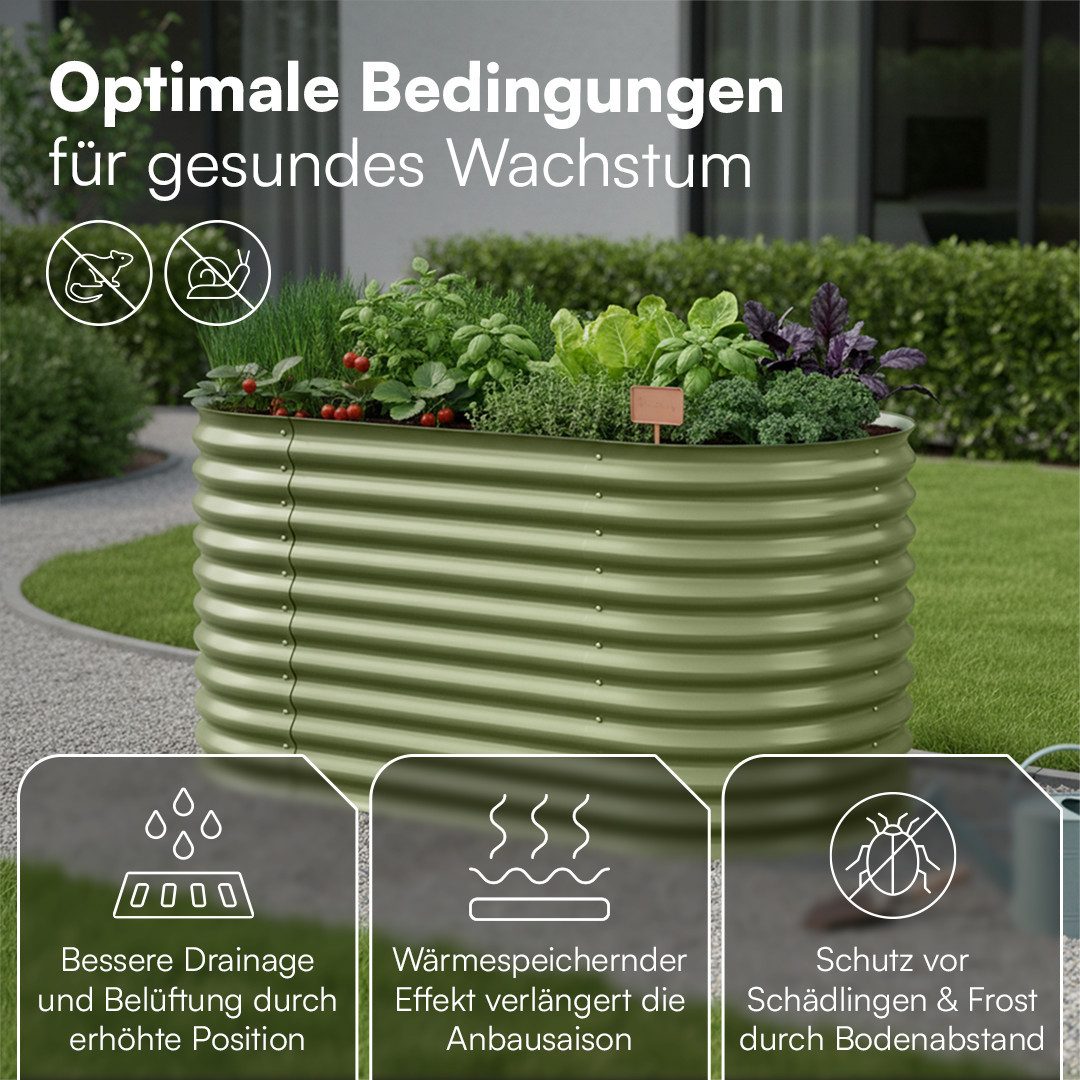 STEELSØN Hochbeet Hydra aus verzinktem Stahl-Wellblech (160 cm breit, Grün), Gemüsebeet mit offener Bodenstruktur