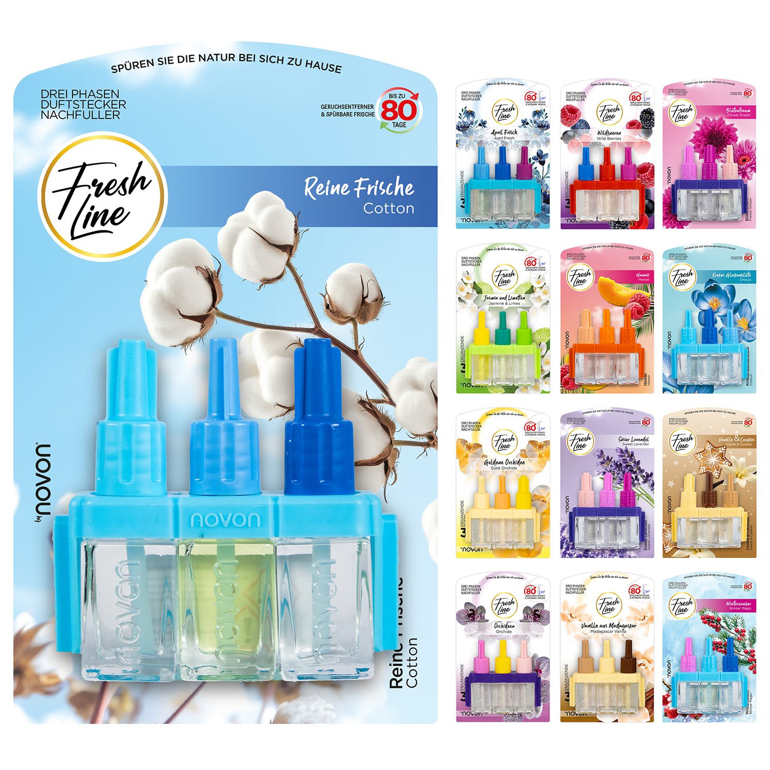 Fresh Line Raumduft Nachfüllflakons, 3 x 7 ml – Für elektrische Duftstecker, Geeignet für elektrische Duftstecker – für Wohnräume und Büro
