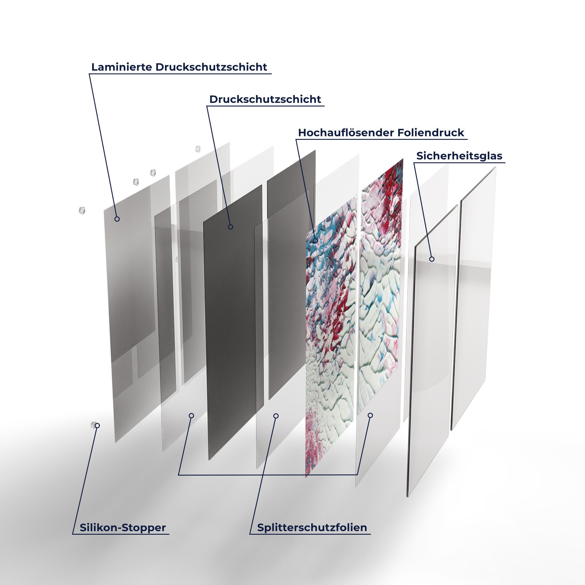 DEQORI Herdblende-/Abdeckplatte 'Chaotischer Farbenfluss', Glas, (2 tlg), Herdabdeckplatte Ceranfeld Herd Platte Abdeckung Glasplatte