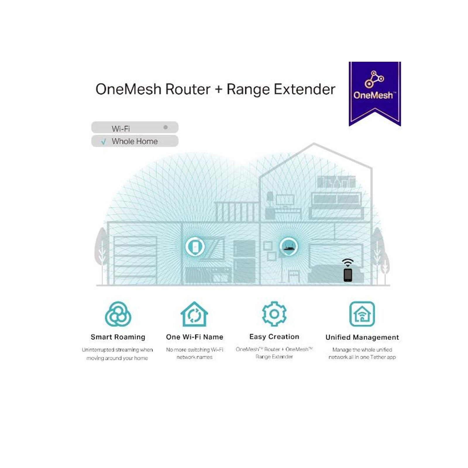 tp-link RE335 WLAN-Repeater, Mesh