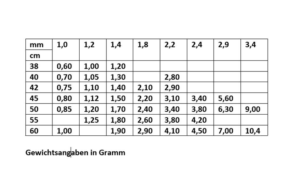 HOPLO Goldkette Goldkette Singapurkette Halskette Breite 1,6 mm 38 cm 333-8 günstig online kaufen
