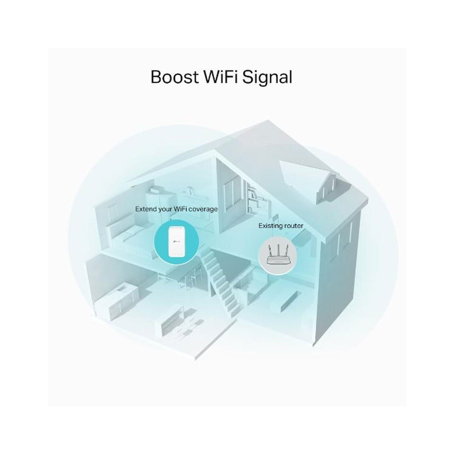 tp-link RE335 WLAN-Repeater, Mesh