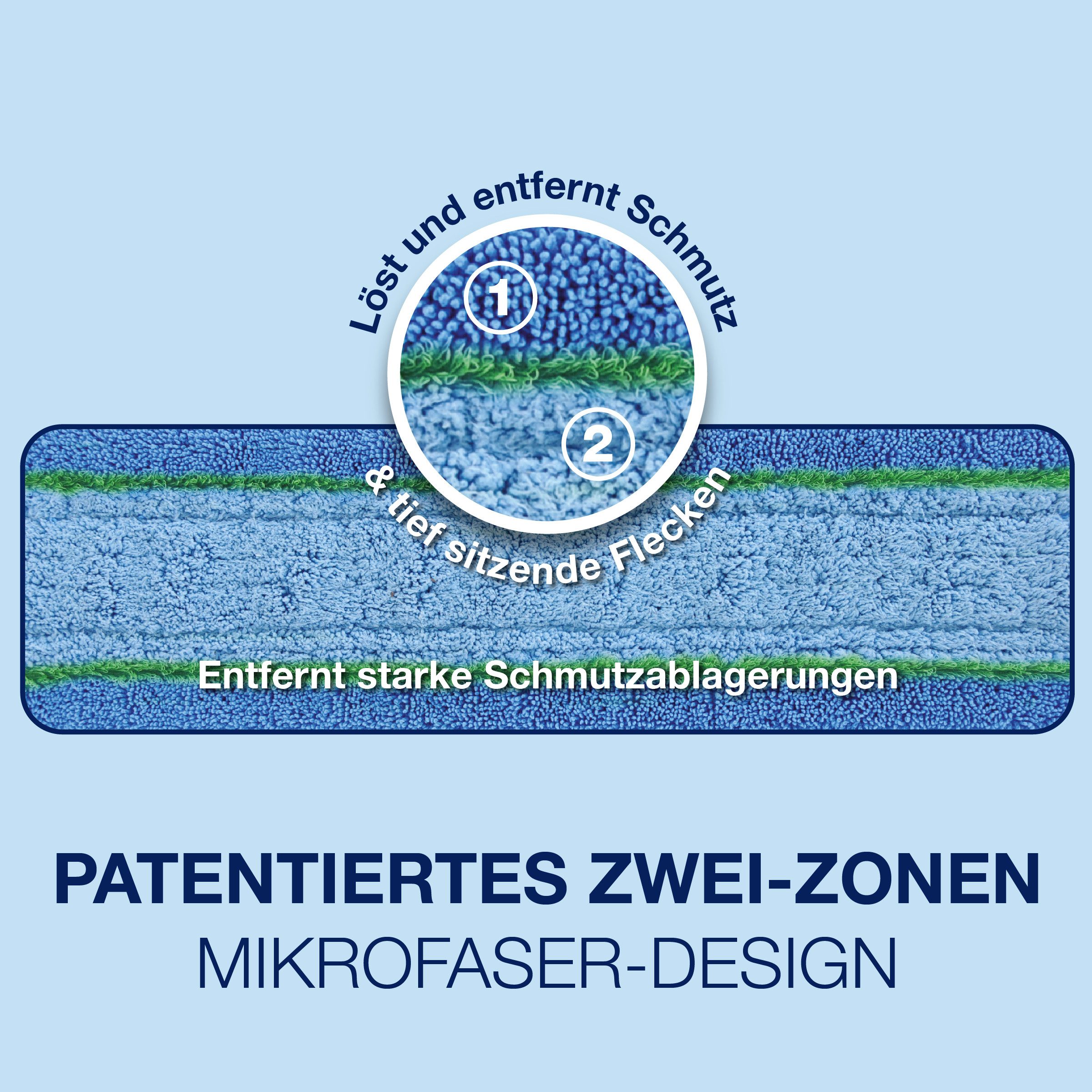 Bona Mikrofaser Deep Clean-Pad mit PowerLoop®-Technologie Wischbezug (Deep-Clean, 13.5x25.5 cm, 1-tlg., Maschinenwaschbar, Befestigung mit Klettoberfläche an allen Bona Mopps)