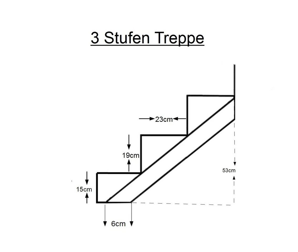 Thumbnail - SRM Design Außentreppe Treppenrahmen 3 stufig Stahl-Treppe Schwarz Geschosshöhe 53cm