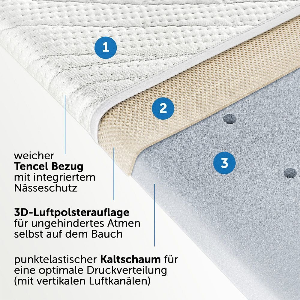 Babymatratze Tencel & Dry, Alvi®, 5 cm hoch, Kinderwagen Matratze mit Nässe günstig online kaufen
