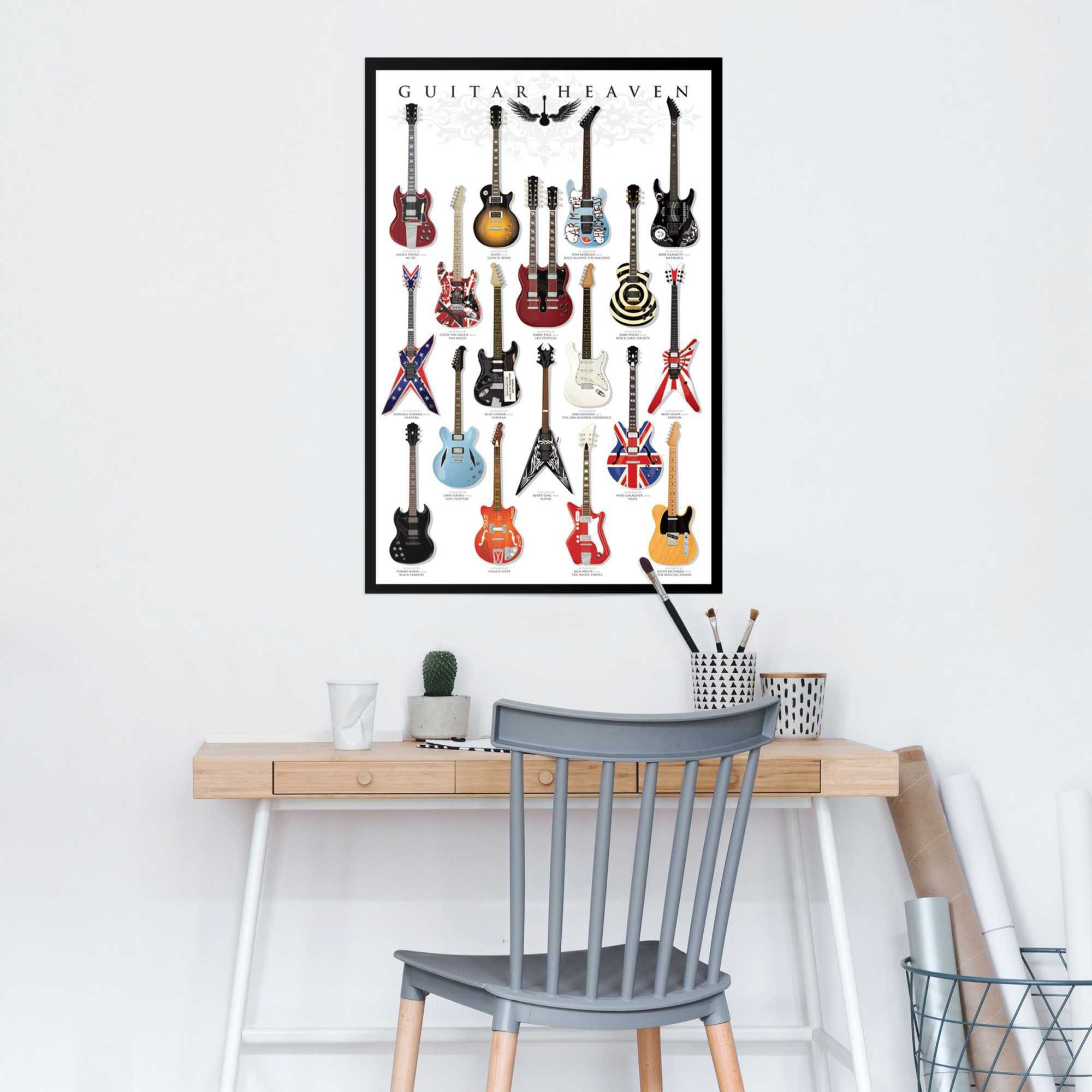Reinders! Poster Gitarren Sammlung, (1 St)