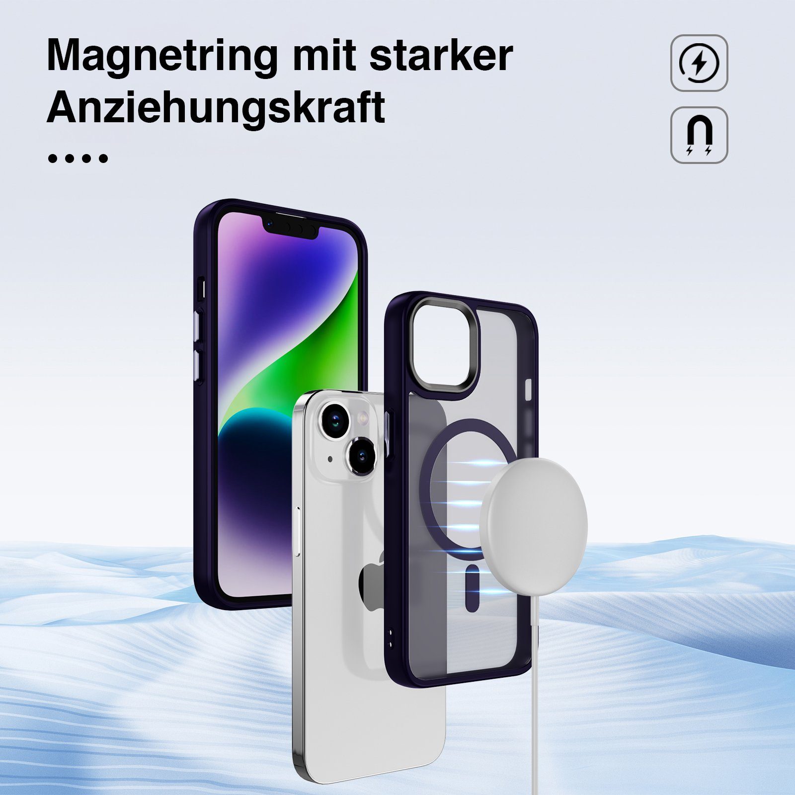 Tec-Expert Handyhülle Magnet Hülle für Apple iPhone 14 Plus 6.7 Zoll, 6.7, kompatibel zu Magsafe magnetisches Laden – Bild 2 von 5