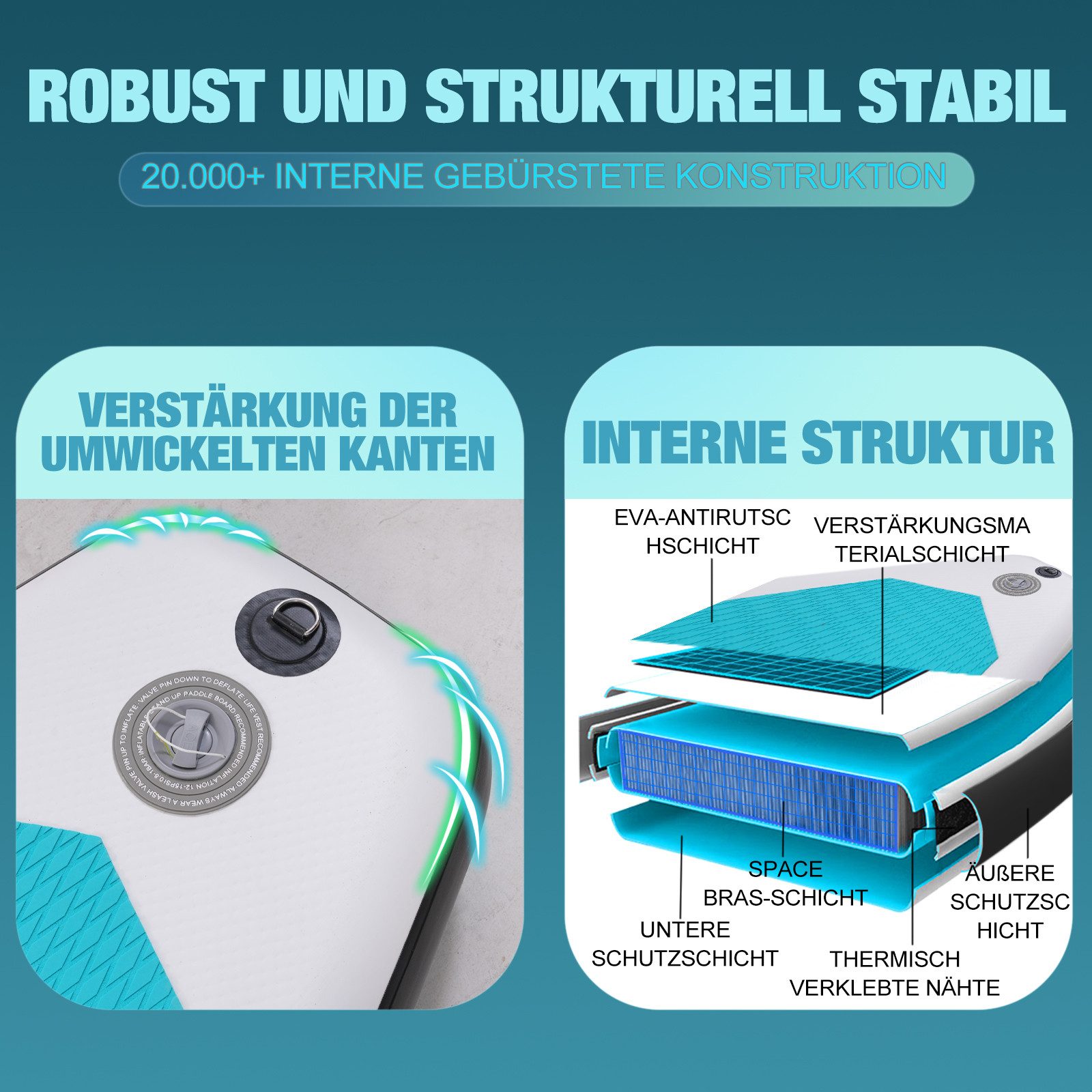CITYSPORTS Inflatable SUP-Board 320x80x15cm,aufblasbares Stand Up Paddle Board set bis 160 kg, Komplettset mit Paddel, Pumpe, Rucksack, Leash, Finnen & Kajak-Sitz