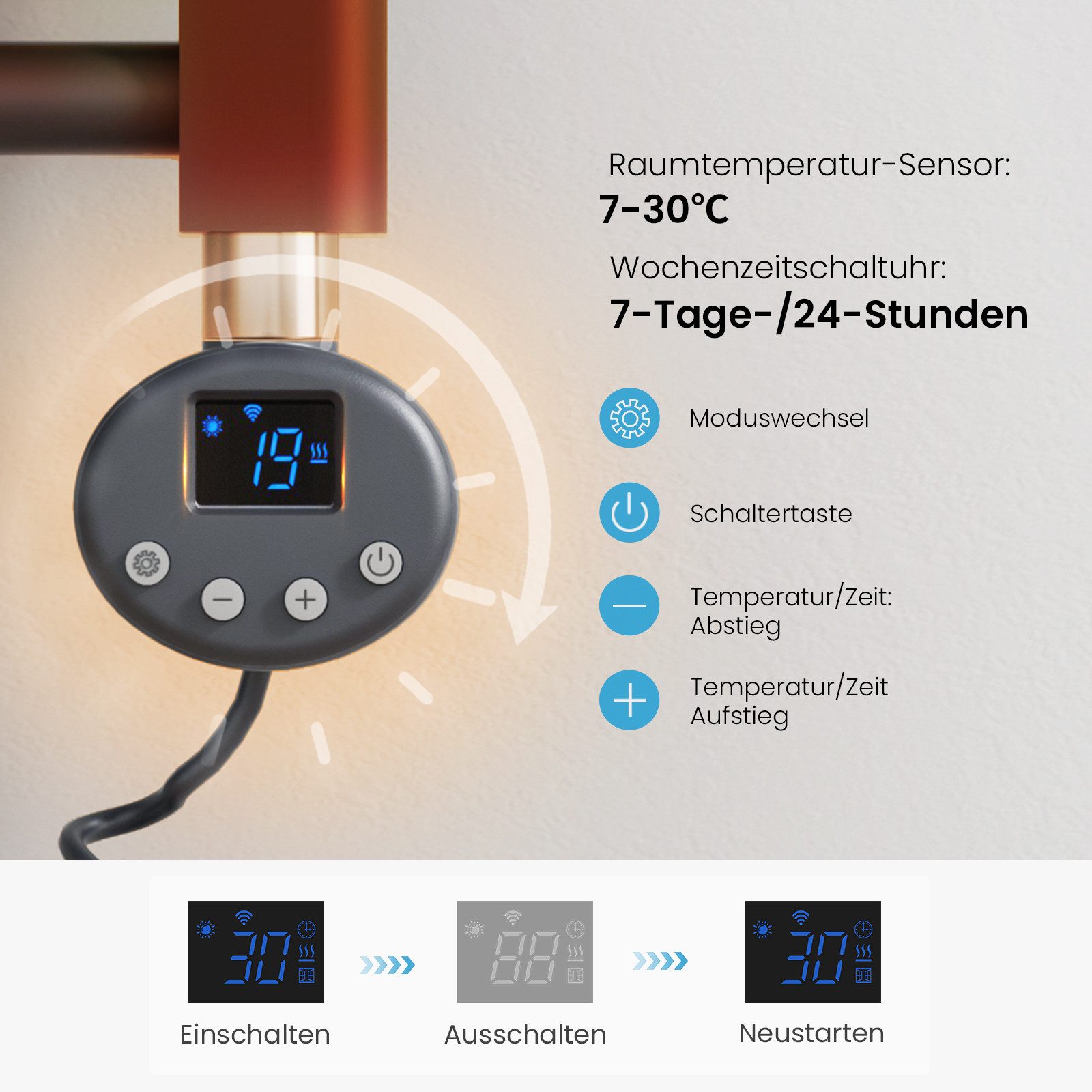 MEYKOERS Heizstab Smart Elektro Heizstab App/WLAN-Steuerung für Badheizkörper 300W-1200W, App/WLAN-Steuerung