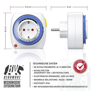 BEARWARE Zeitschaltuhr, mechanisch, 1-St., 24h Zeitschaltuhr 15 min. Zeitintervalle / Kinderschutzsicherung
