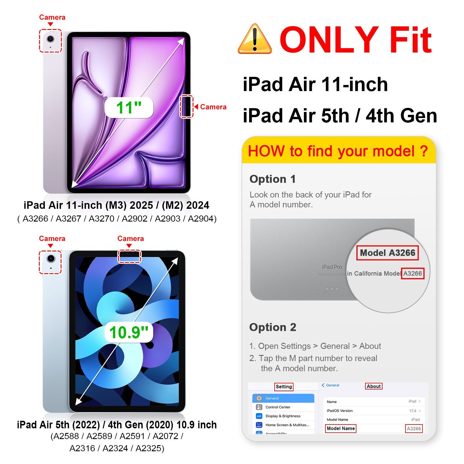 Fintie Tablet-Hülle für iPad Air 11 Zoll M3/M2 (2025/2024), iPad Air 5./4. Gen (2022/2020) 10,9 Zoll, mit magnetisch abnehmbarer Tastatur, TPU Rückschale mit Stifthalter