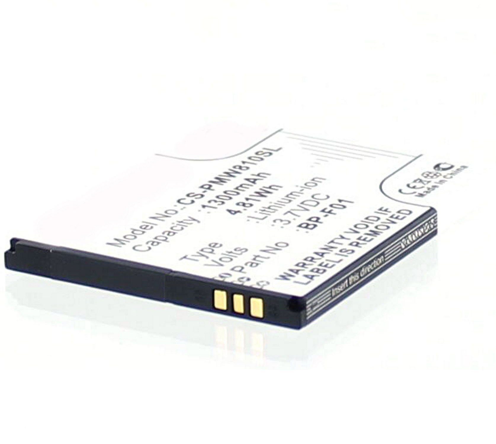 MobiloTec Akku kompatibel mit FWS610 mAh Laptop-Akku 1250 Phicomm Akku