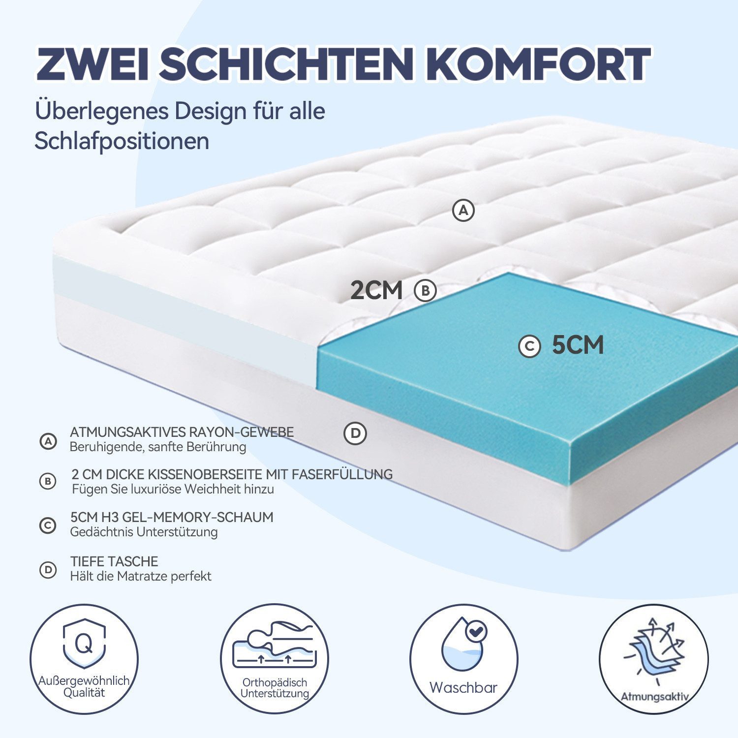 Elemuse, Topper H3/H4 Gel Memory-Schaum Matratzentopper, Waschbar Bezug, 7 cm hoch, Komfortschaum, Atmungsaktiv, Druckverteilung, Topper für Boxspringbett