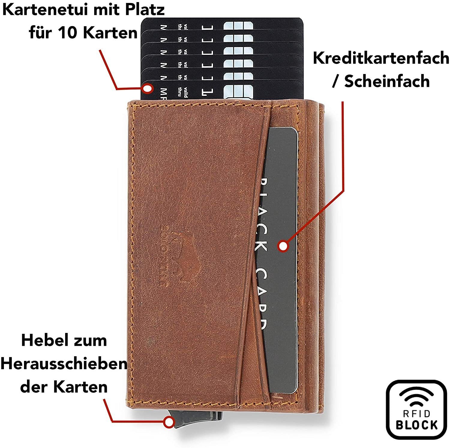 Solo Pelle Kartenetui Kartenetui, Kreditkartenetui, Leder günstig online kaufen