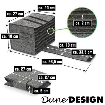 DuneDesign Aufbewahrungstasche 2er Set Wohnmobil Tellerhalter & Tassenhalter, Camping Ordnungssystem Wohnwagen