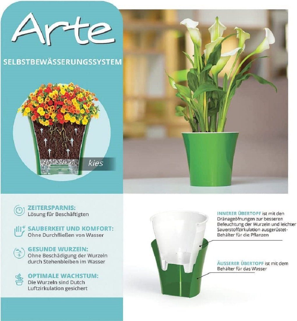Größen Arte + (4er Farben 8 Pflanztopf grün-weiß Blumentopf Set) in (4er-Set) 3 Santino selbstbewässernder