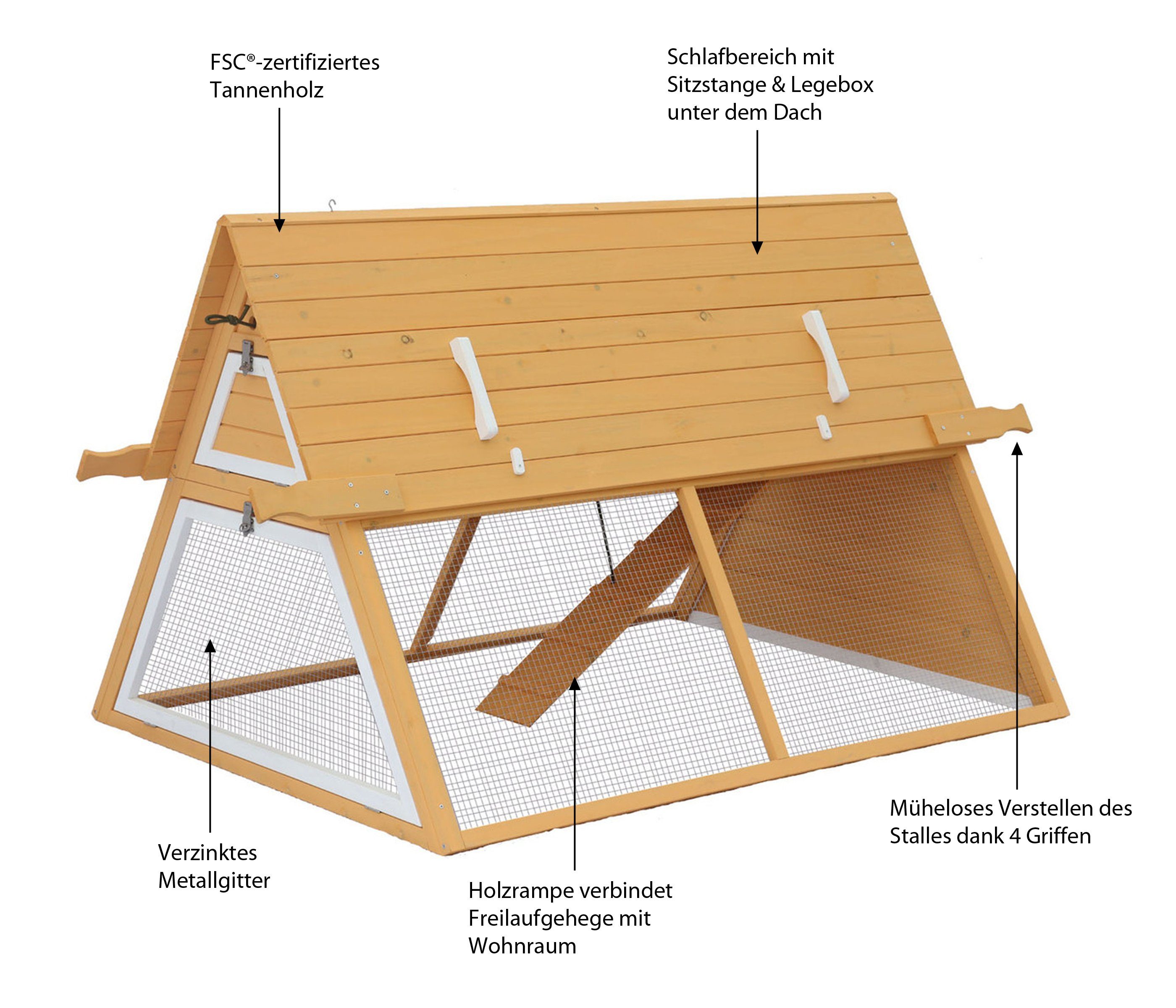 Dehner Hühnerstall Inga, mit Freilaufgehege, 108 x 192 x 125 cm, aus FSC® -zertifiziertem Tannenholz, für Hühner/Ziergeflügel
