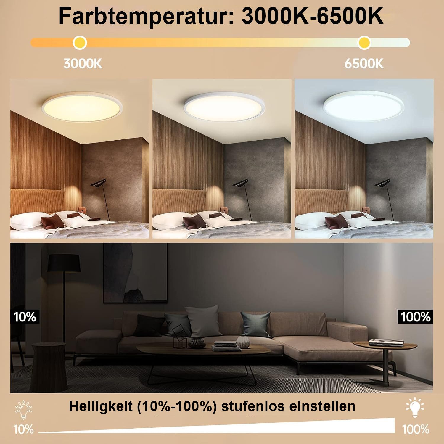 walkbee Deckenleuchte LED Deckenleuchte mit Fernbedienung,Ultra Dünn Decken günstig online kaufen