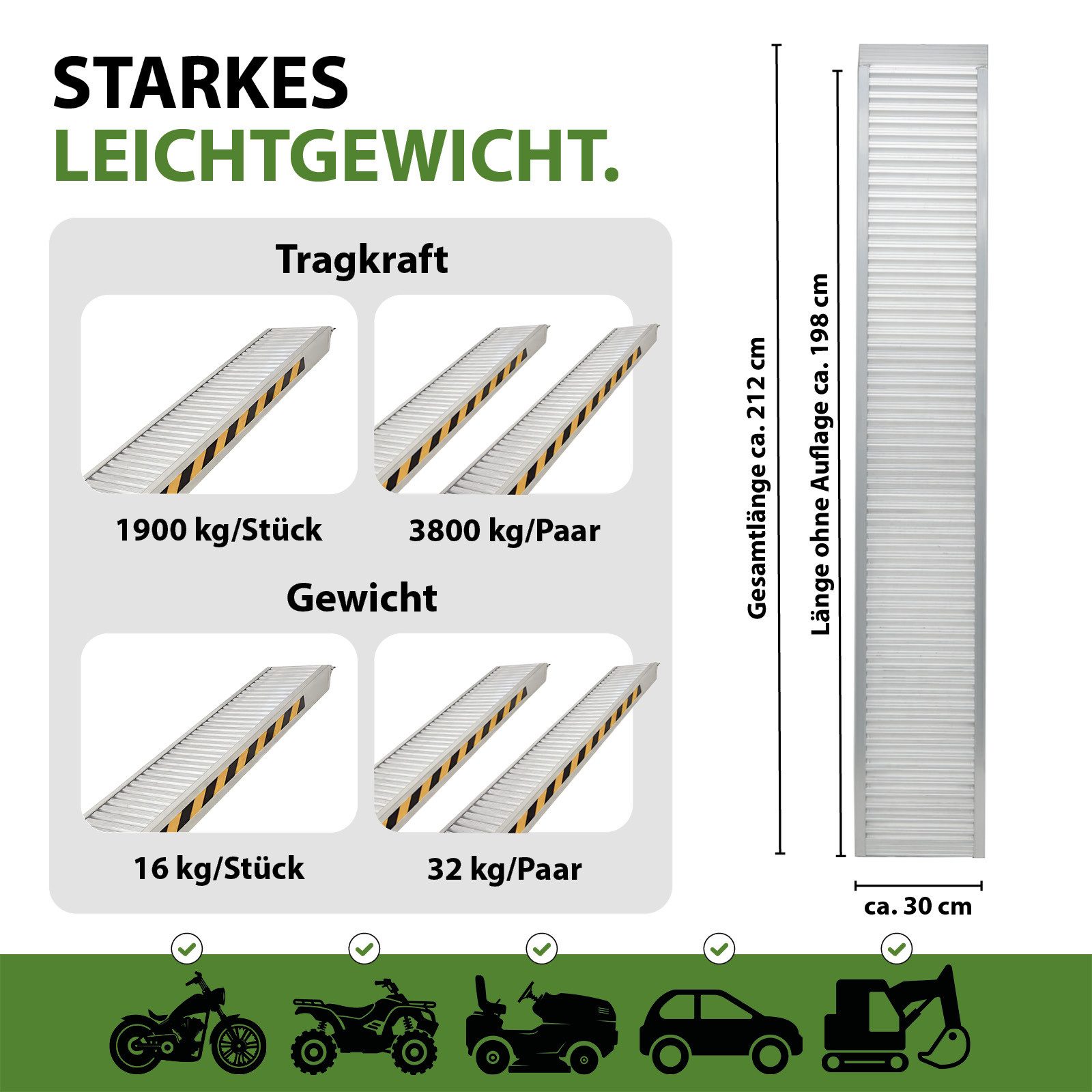 TRUTZHOLM Auffahrrampe Schwerlastrampe Traglast 1900 kg Länge 212 cm Alu Verladerampe PKW (1-St), Für Kettenfahrzeuge, PKW, Minibagger geeignet – Bild 3 von 5