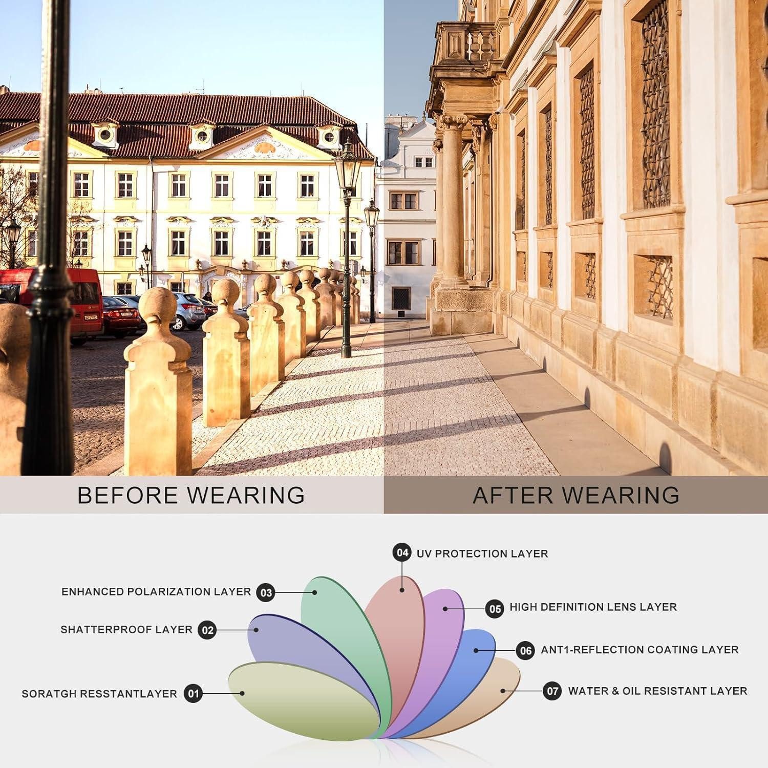 LuxusKollektion Sonnenbrille Sonnenbrille Herren Polarisierte Transparent Rahmen Grüne Linse