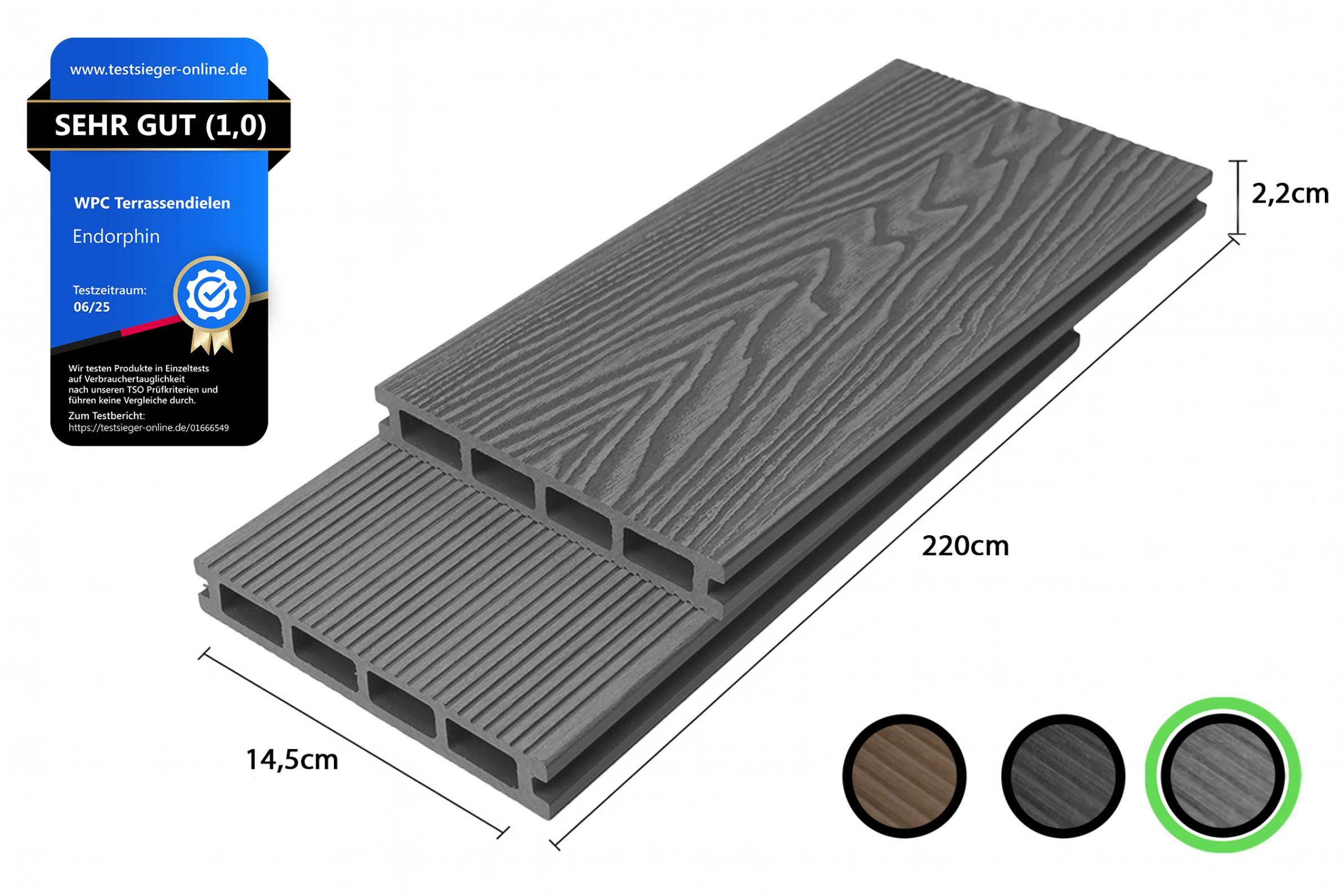 Endorphin Terrassendielen ® 40m² Premium WPC Terrassendielen in Holzoptik–Farbe: grau