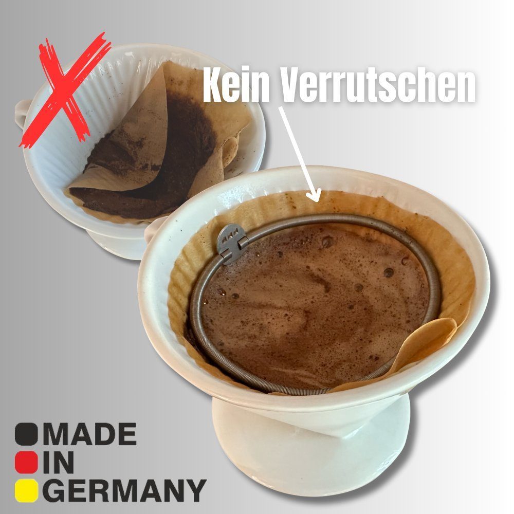 terraced GmbH Handfilter Filterknickschutz "Joe", Edelstahl, Zubehör für Pure Over, runder Einsatz für Kaffeefilter