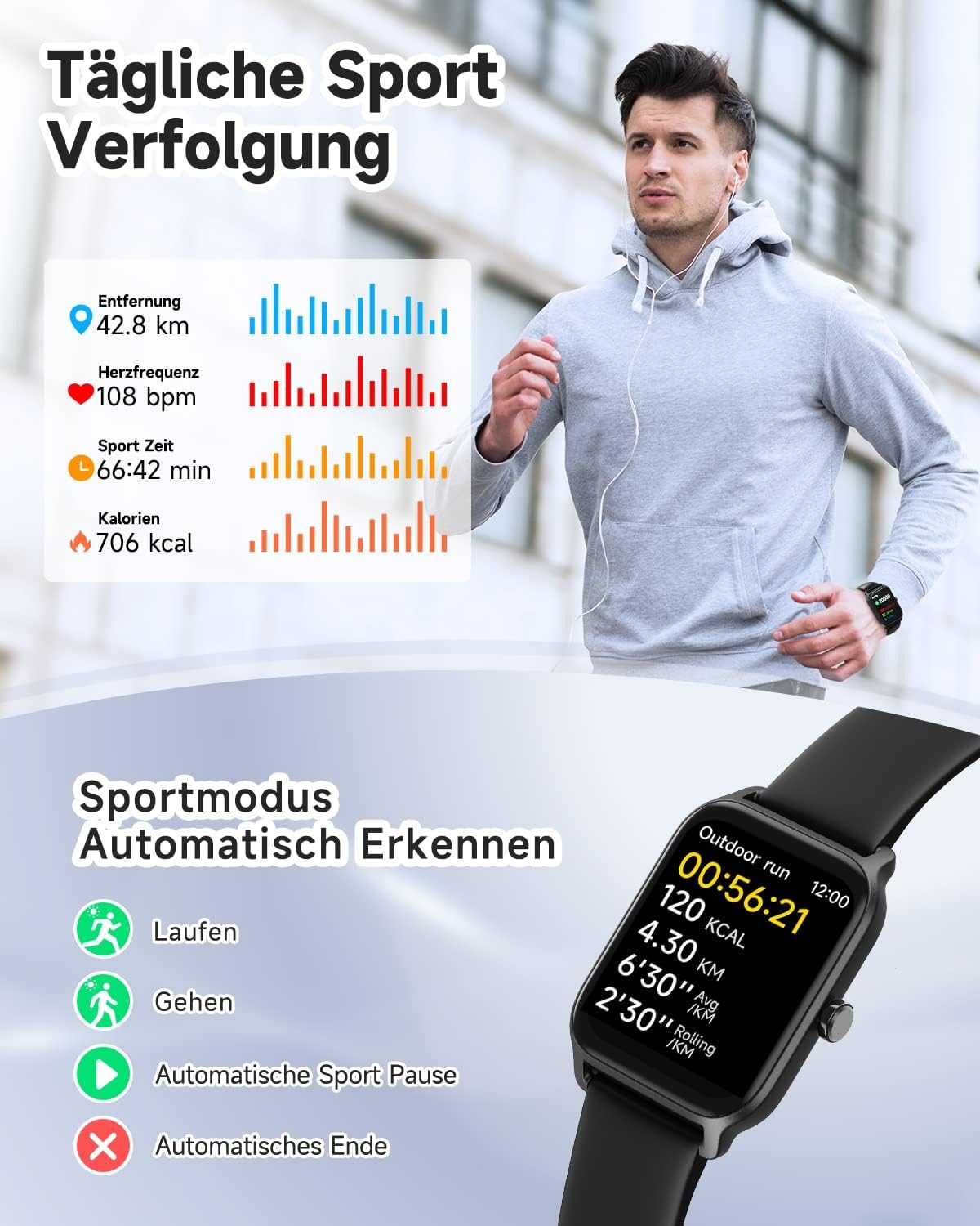 GYDOM IDW13 Smartwatch (4,5 cm, android ios), Smartwatch mit Alexa Sprachsteuerung Bluetooth Telefonie