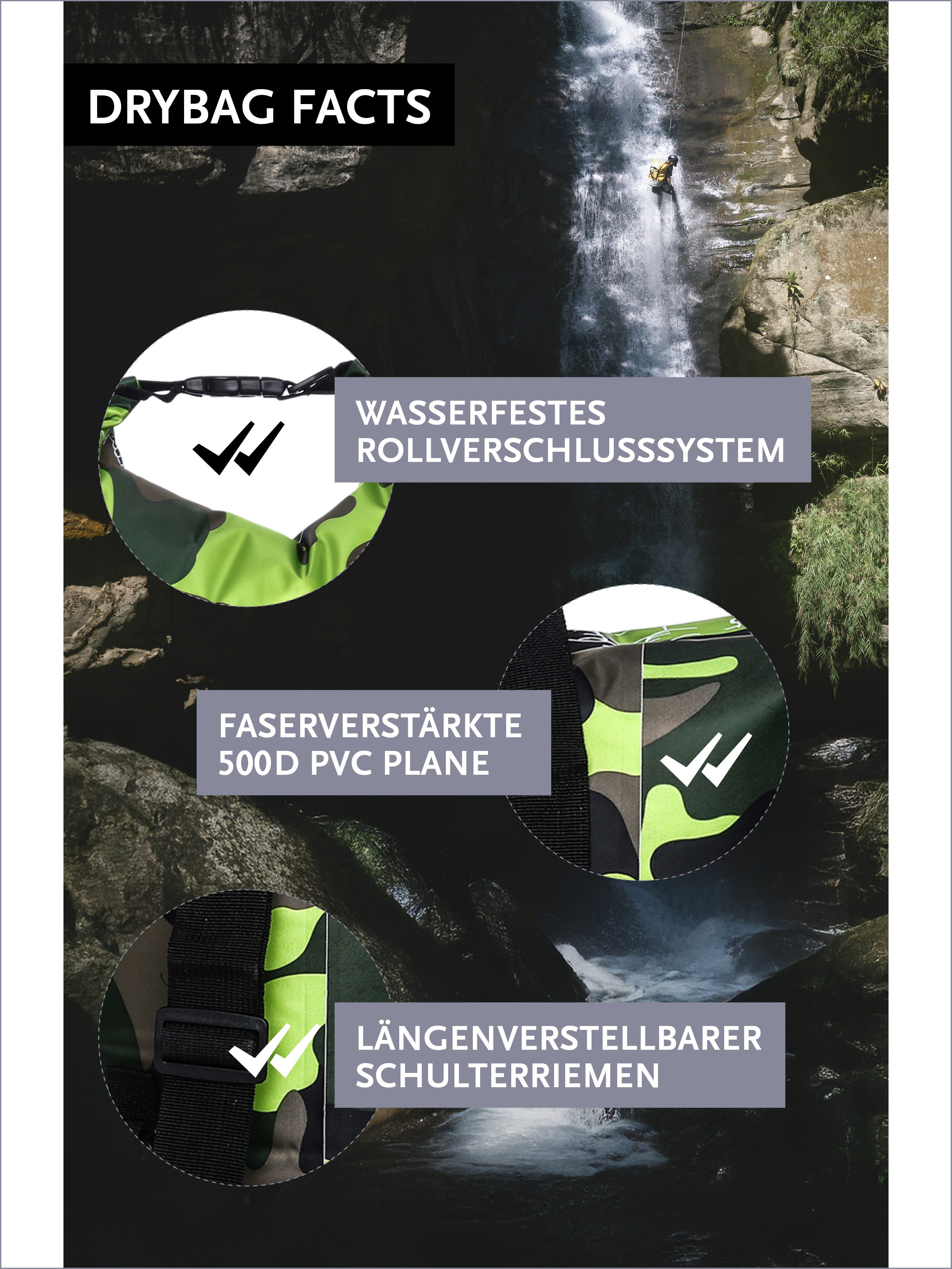 DonDon Drybag Beutel Trockentasche Trockenbeutel (1-tlg), wasserdichter outdoor Drybag
