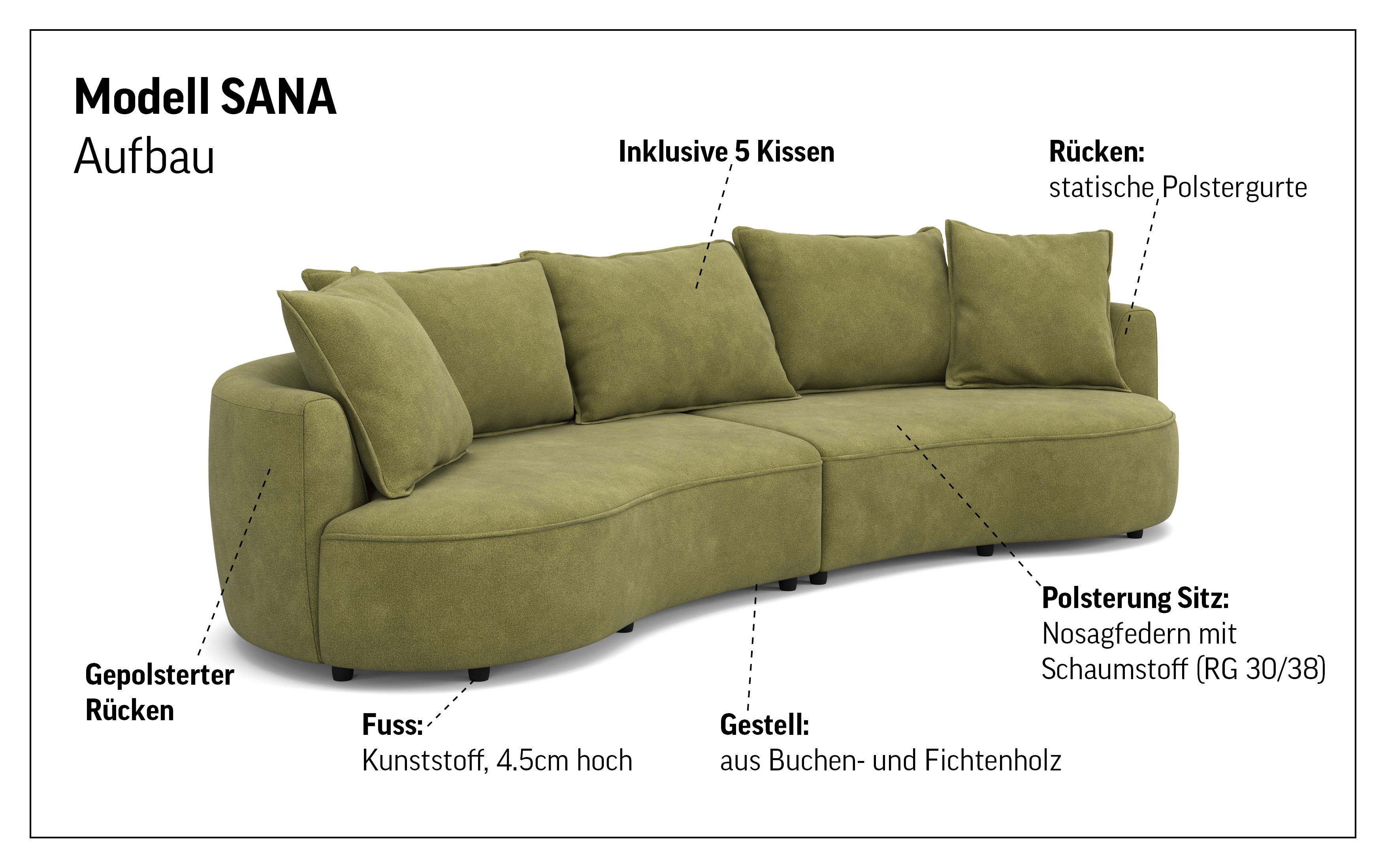 OTTO home Loungesofa Sana, Bigsofa, Megasofa, organische Form, Breite 296 cm, Loungesofa mit Wellenunterfederung – Bild 4 von 5