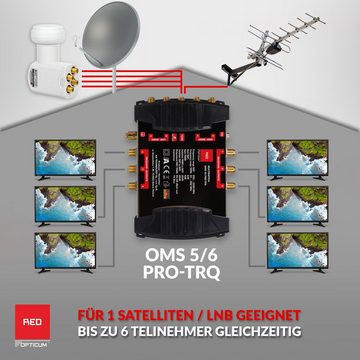 RED OPTICUM SAT-Multischalter OMS 5-6 PRO TRQ, 6 Teilnehmer - 1 Satellit - geeignet für Quattro & Quad LNB
