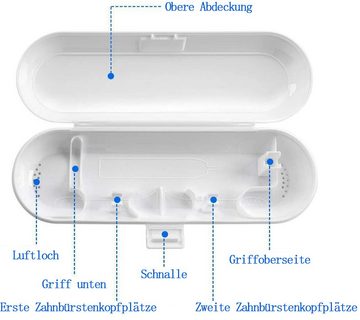 GelldG Aufbewahrungsbox Reiseetui für elektrische Zahnbürsten von Oral-B Pro Serie