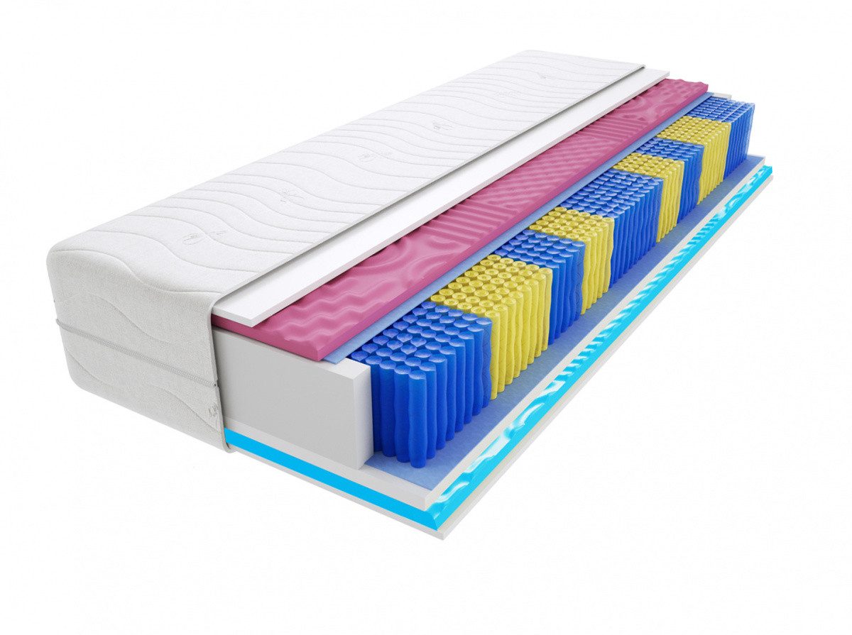 Taschenfederkernmatratze Matratzen, Taschenmatratzen Dijon Multitaschen 2x Molet 110x215 cm, Godre, 20 cm hoch