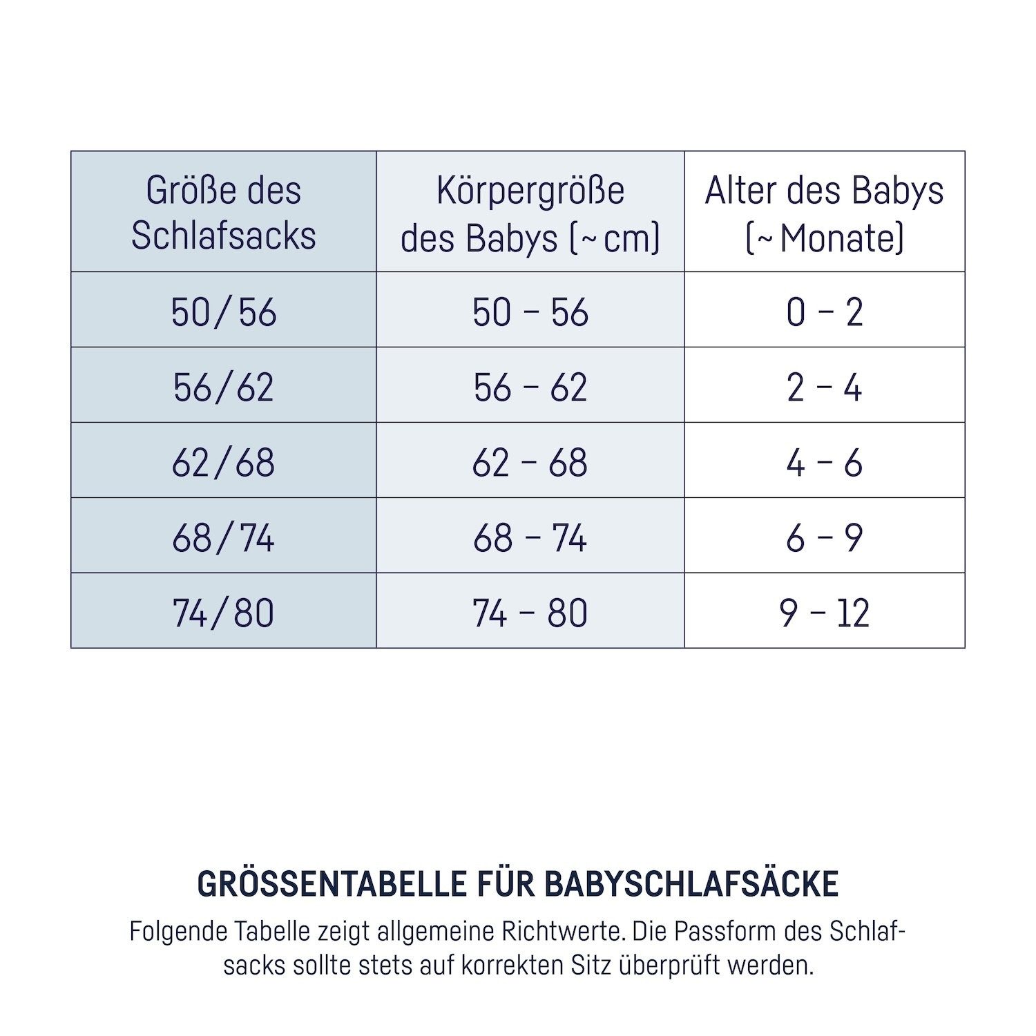 Julius Zöllner Babyschlafsack