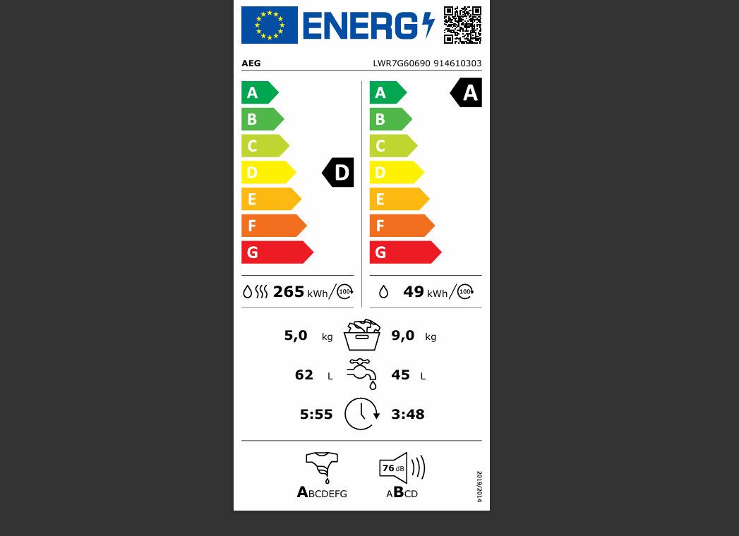 Energieeffizienzklasse: 