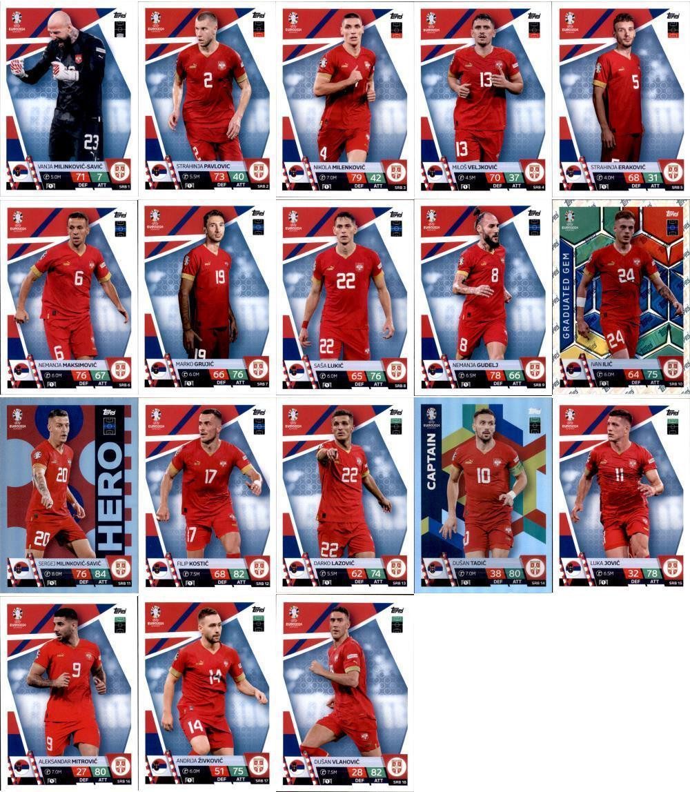 Topps Sammelkarte Match Attax UEFA EURO 2024 Germany - Mannschaftspaket - Serbien
