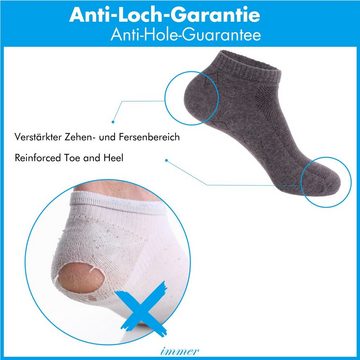 immer Businesssocken Socken Business Unisex 96% Baumwolle, 10er Pack (10-Paar) Core-Spun Garn