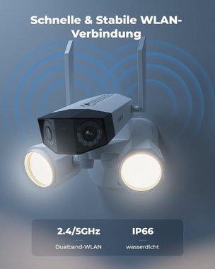 Reolink 8MP UHD Floodlight WLAN Überwachungskamera (Außenbereich, Dual-Objektiv, 180° Panorama-Weitwinkel, 5 GHz/2,4 GHz)