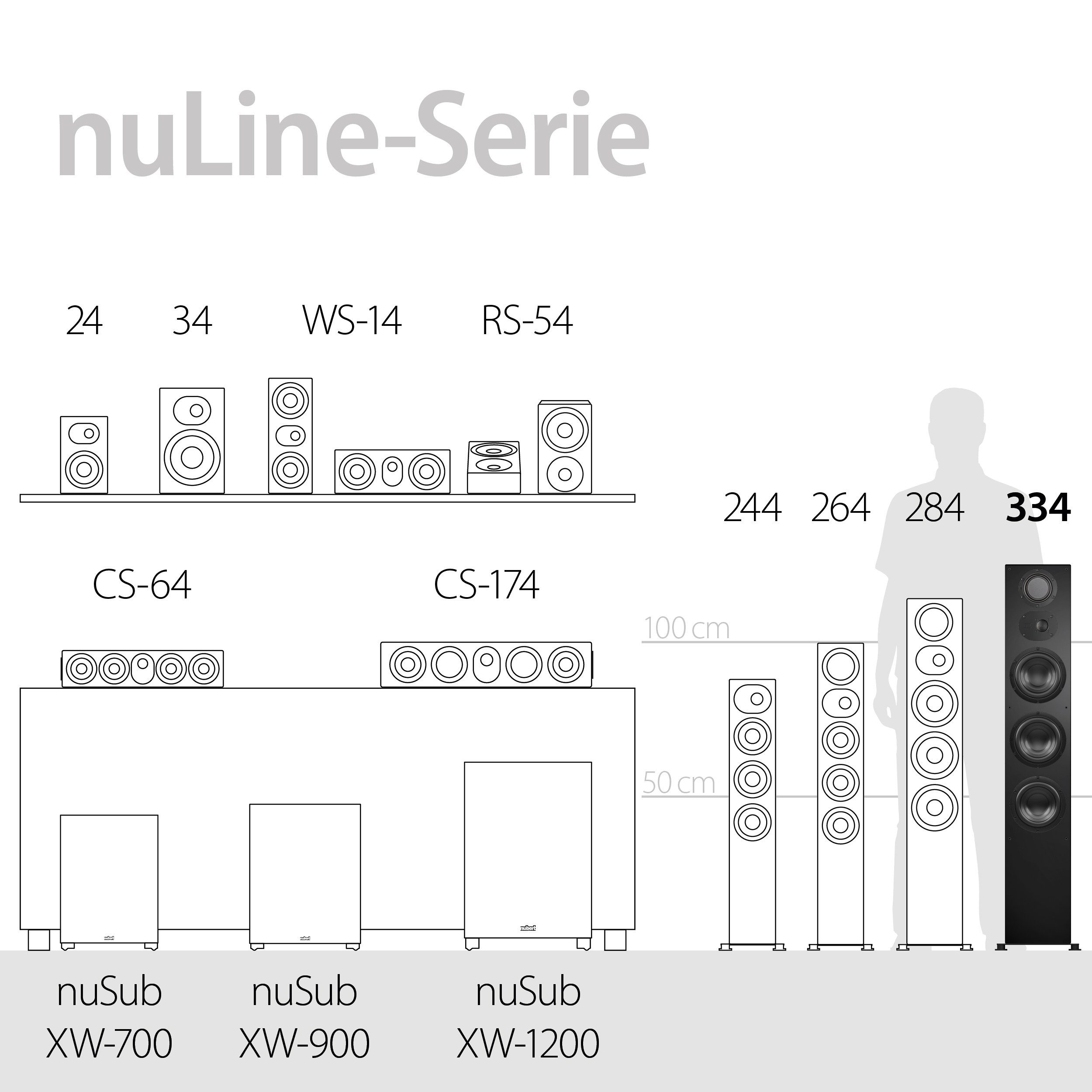 (500 Stand-Lautsprecher W) 334 Echtholzfurnier Nubert Nussbaum nuLine