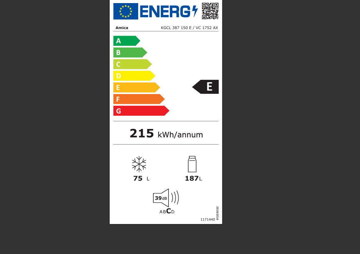Energieeffizienzklasse: 