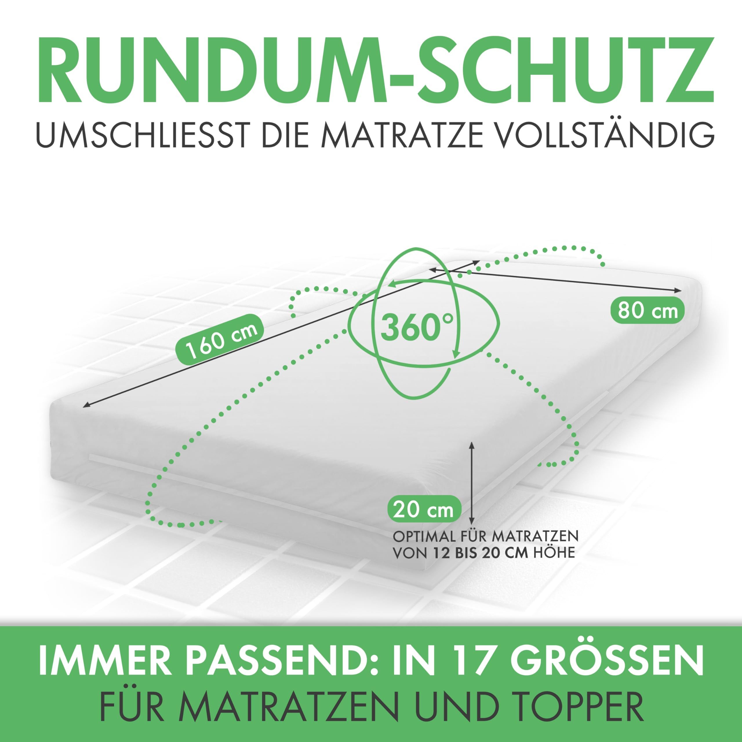 Encasing Premium Milbenbezug Matratzen ǀ Allergiker Matratzenschoner Welldo günstig online kaufen
