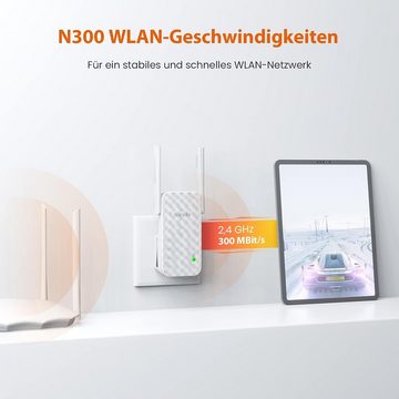 Tenda WLAN Verstärker externe Antennen, LED Anzeige, für allen WLAN Routern WLAN-Repeater